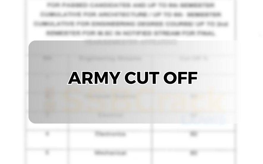 the Army Cut Off